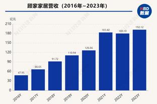 雷竞技网址入口谁知道截图2